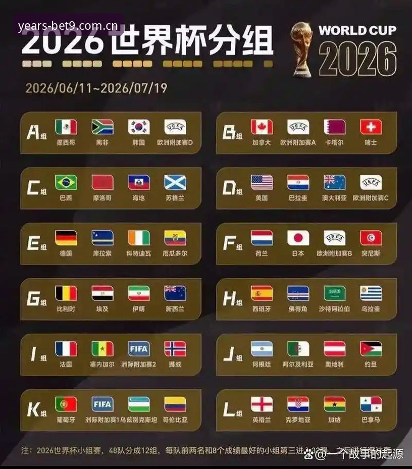 Bet9官网下载对比 3大看点解析U17世界杯抽签结果,Bet9老用户分享观赛新体验