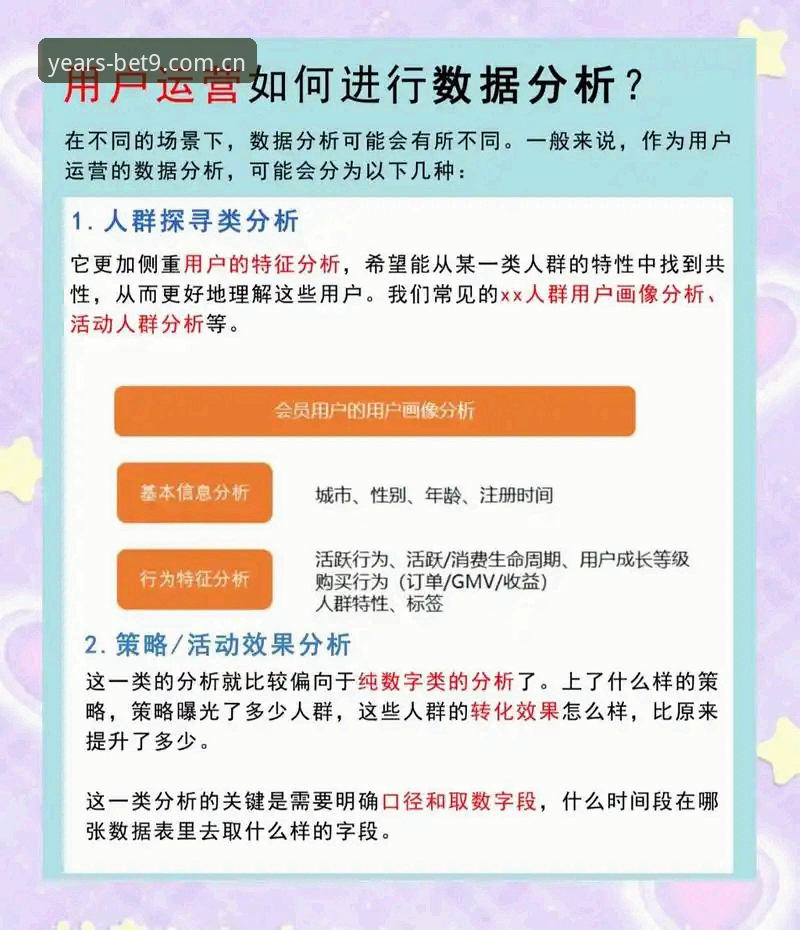 Bet9怎么登录评测 vs 传统登录方式：2024年用户体验全面对比分析