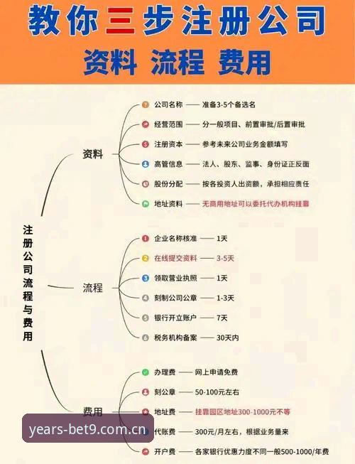 2024年6步搞定Bet9安卓版下载安装教程：从搜索到安全使用的全流程指南